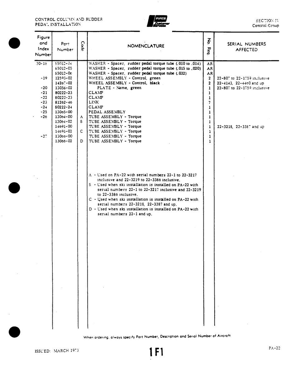 Aviation Part 80222-23 for Piper PA-22 Aircraft