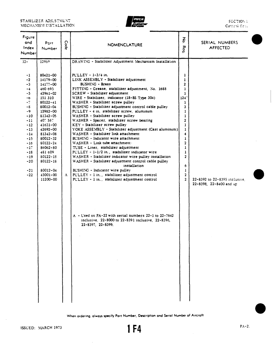 Aviation Part 60122-24 for Piper PA-22 Aircraft