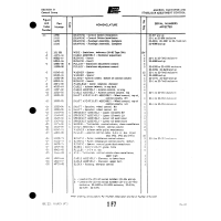 Aviation Part 11521-02 for Piper PA-22 Aircraft Aviation Part 11521-02 for Piper PA-22 Aircraft