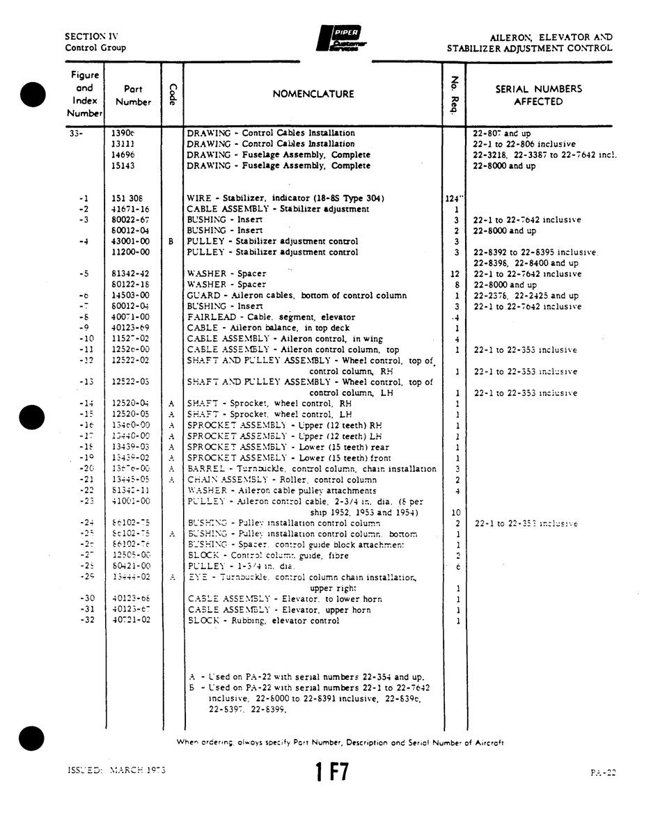 Aviation Part 11521-02 for Piper PA-22 Aircraft