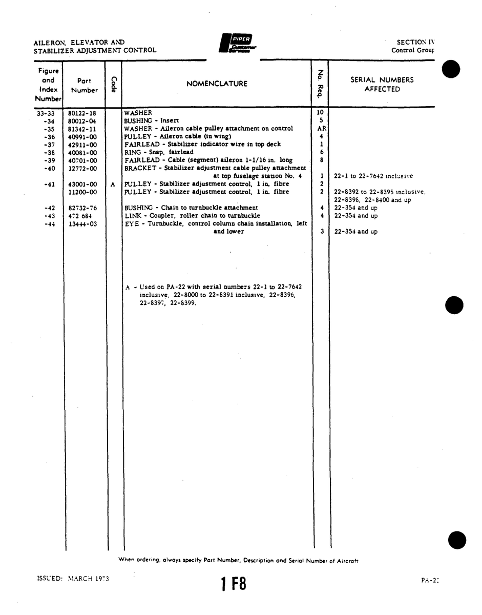 Aviation Part 12772-00 for Piper PA-22 Aircraft