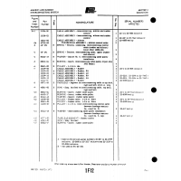 Aviation Part 12514-00 for Piper PA-22 Aircraft Aviation Part 12514-00 for Piper PA-22 Aircraft