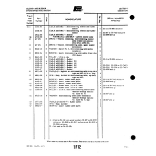 Aviation Part 11200-OC for Piper PA-22 Aircraft