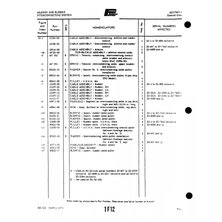 Aviation Part (11200-OC) — Piper PA-22 Aviation Part (11200-OC) — Piper PA-22
