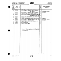 Aviation Part 10125-80 for Piper PA-22 Aircraft