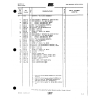 Aviation Part 10074-02 for Piper PA-22 Aircraft Aviation Part 10074-02 for Piper PA-22 Aircraft