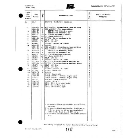 Aviation Part (10074-02) — Piper PA-22 Aviation Part (10074-02) — Piper PA-22