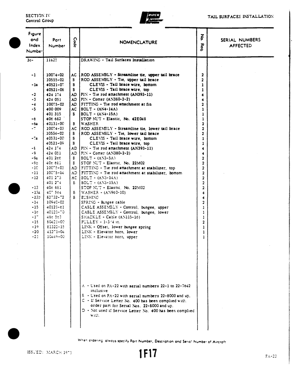 Aviation Part 10074-02 for Piper PA-22 Aircraft