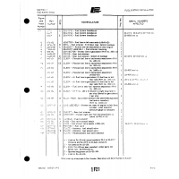 Aviation Part 125-6-00 for Piper PA-22 Aircraft Aviation Part 125-6-00 for Piper PA-22 Aircraft