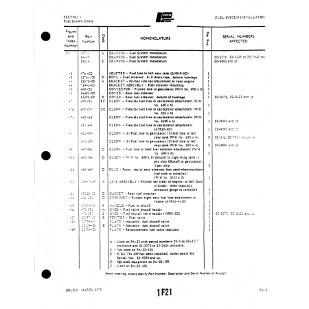 Aviation Part (14425-00) — Piper PA-22 Aviation Part (14425-00) — Piper PA-22