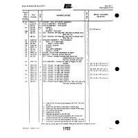 Aviation Part 10145-61 for Piper PA-22 Aircraft