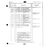 Aviation Part 126e2-05 for Piper PA-22 Aircraft Aviation Part 126e2-05 for Piper PA-22 Aircraft
