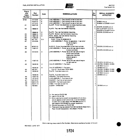 Aviation Part (14307-00) — Piper PA-22 Aviation Part (14307-00) — Piper PA-22