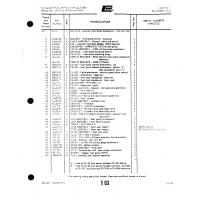 Aviation Part 1-1522-PC for Piper PA-22 Aircraft Aviation Part 1-1522-PC for Piper PA-22 Aircraft