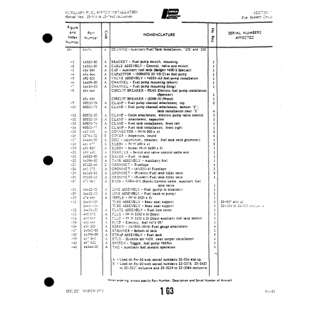 Aviation Part (1-1522-PC) — Piper PA-22 Aviation Part (1-1522-PC) — Piper PA-22