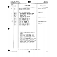 Aviation Part 11646-03 for Piper PA-22 Aircraft