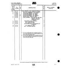 Aviation Part 75312E for Piper PA-22 Aircraft