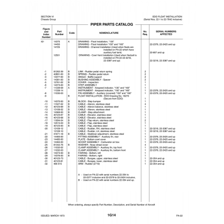Aviation Part (11339-14) — Piper PA-22 Aviation Part (11339-14) — Piper PA-22