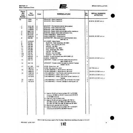 Aviation Part (11709-W) — Piper PA-22