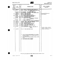 Aviation Part 14721-00 for Piper PA-22 Aircraft Aviation Part 14721-00 for Piper PA-22 Aircraft