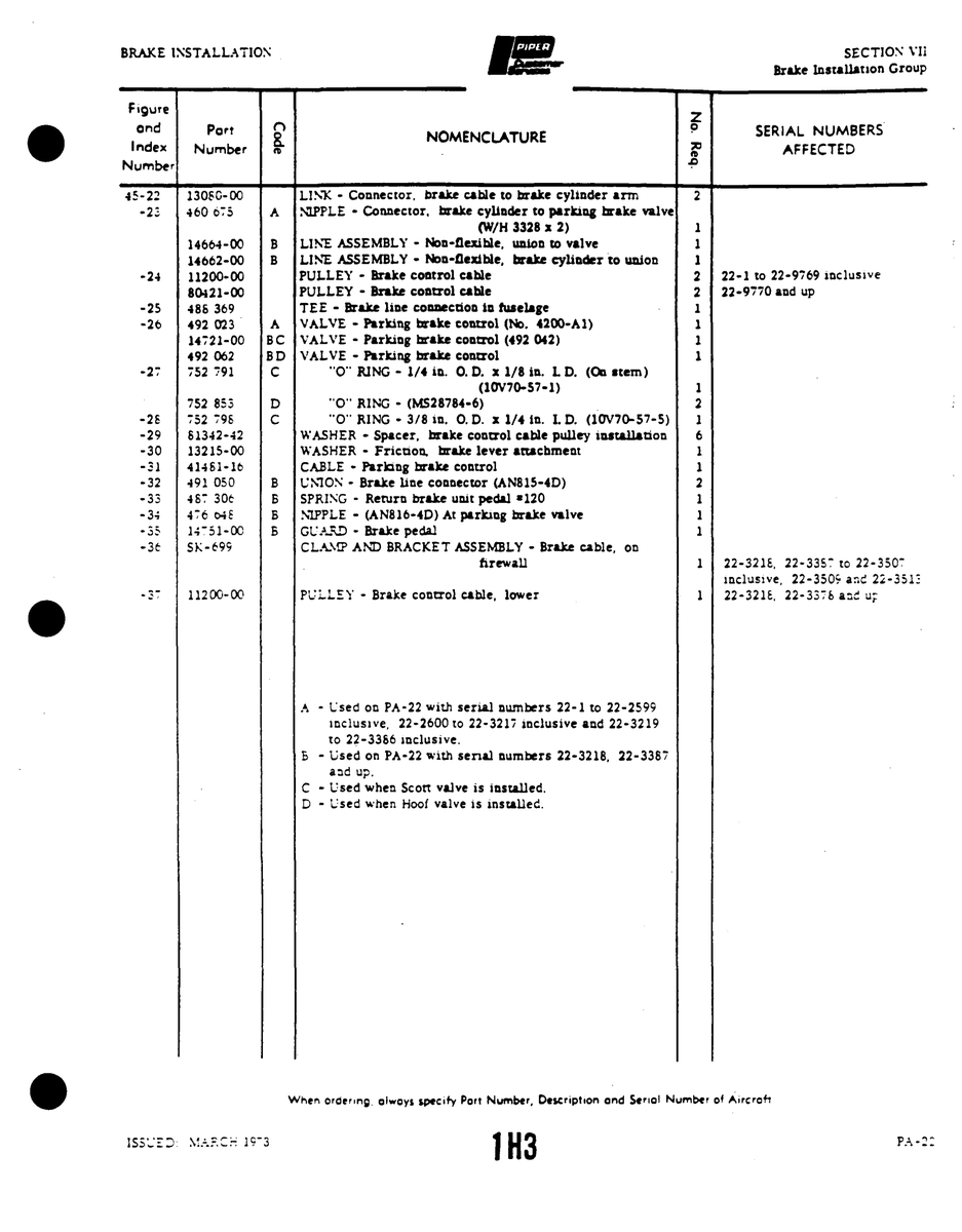 Aviation Part SK-695 for Piper PA-22 Aircraft