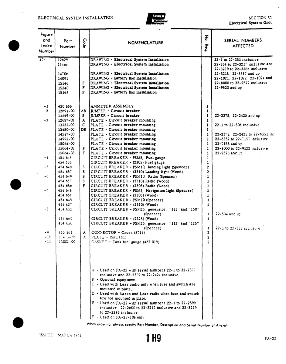 Aviation Part 12691-00 for Piper PA-22 Aircraft