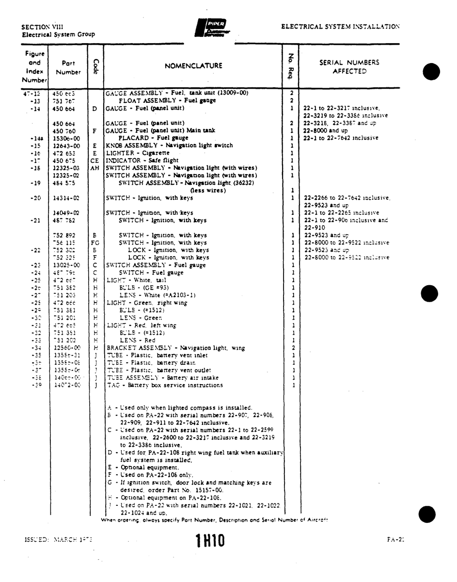 Aviation Part 12325-03 for Piper PA-22 Aircraft