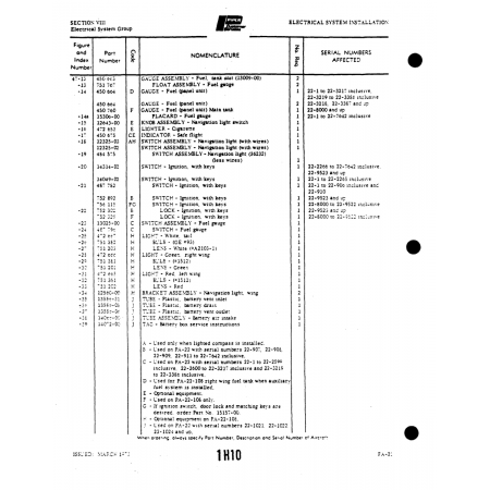 Aviation Part (12325-02) — Piper PA-22