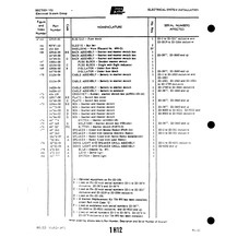 Aviation Part 12919-00 for Piper PA-22 Aircraft