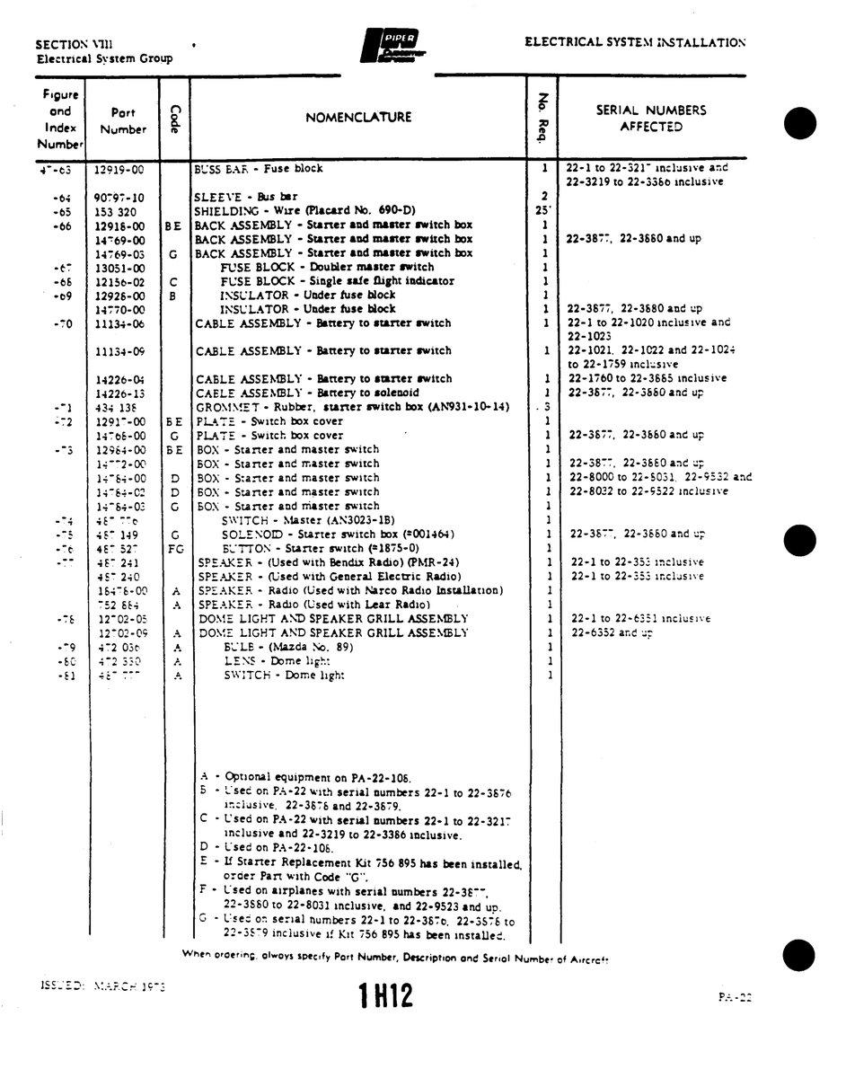 Aviation Part 11134-05 for Piper PA-22 Aircraft