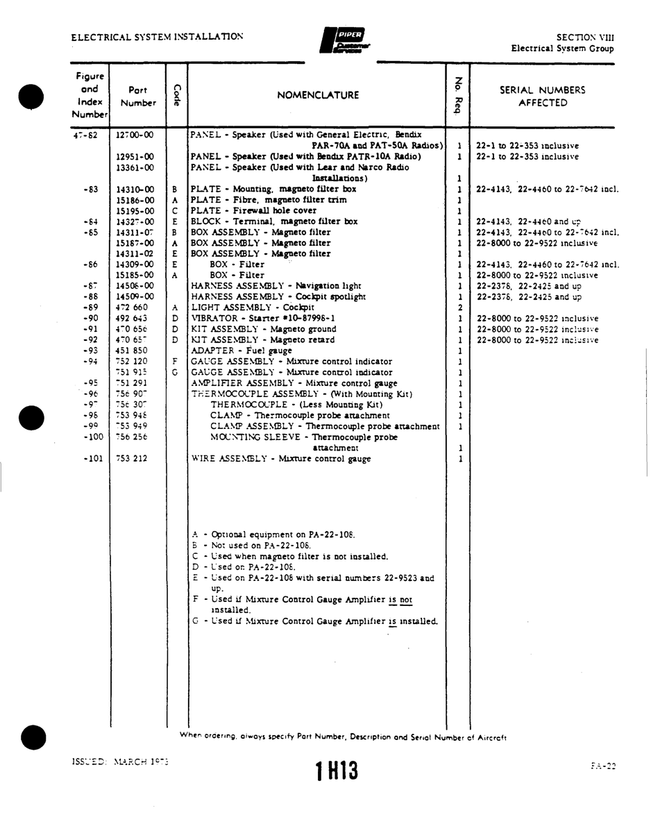 Aviation Part 11311-02 for Piper PA-22 Aircraft