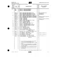 Aviation Part 12533-02 for Piper PA-22 Aircraft Aviation Part 12533-02 for Piper PA-22 Aircraft