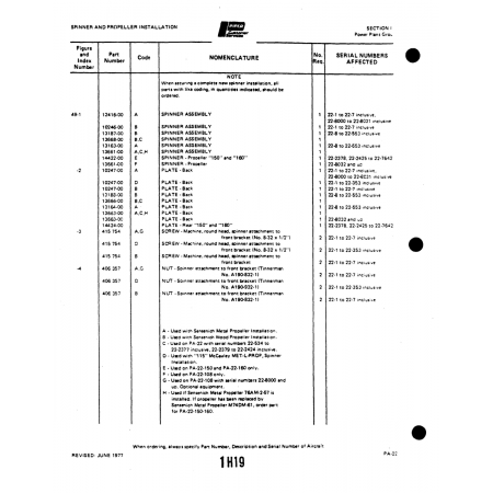 Aviation Part (12416-00) — Piper PA-22 Aviation Part (12416-00) — Piper PA-22
