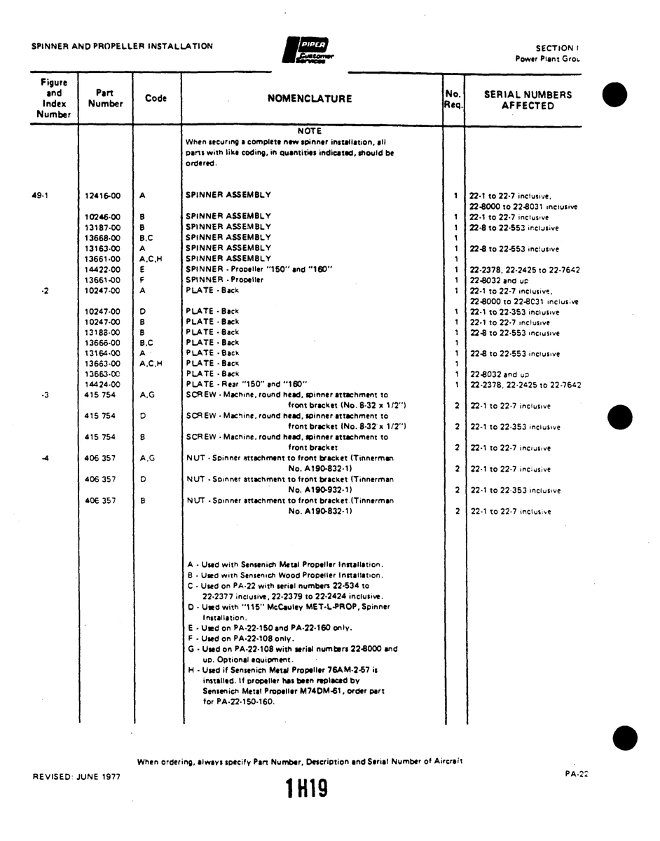 Aviation Part 12416-00 for Piper PA-22 Aircraft