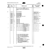 Aviation Part 10247-00 for Piper PA-22 Aircraft Aviation Part 10247-00 for Piper PA-22 Aircraft