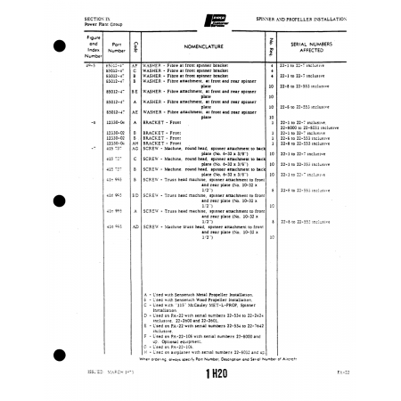 Aviation Part (12330-02) — Piper PA-22