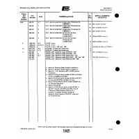 Aviation Part A680632-11 for Piper PA-22 Aircraft Aviation Part A680632-11 for Piper PA-22 Aircraft