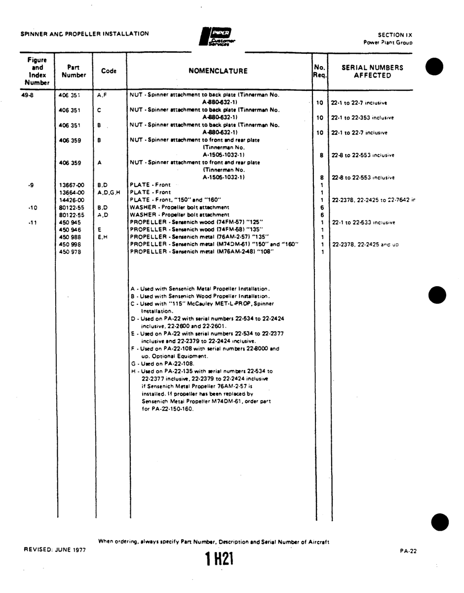 Aviation Part A-1505-1032-1 for Piper PA-22 Aircraft