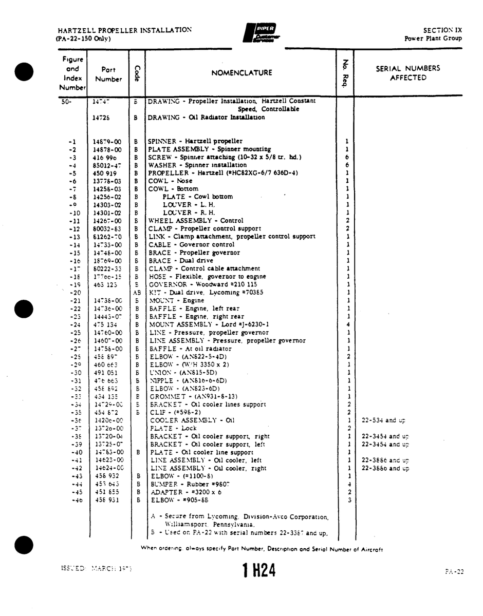 Aviation Part 61262-f for Piper PA-22 Aircraft