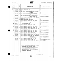 Aviation Part lM65-03 for Piper PA-22 Aircraft Aviation Part lM65-03 for Piper PA-22 Aircraft