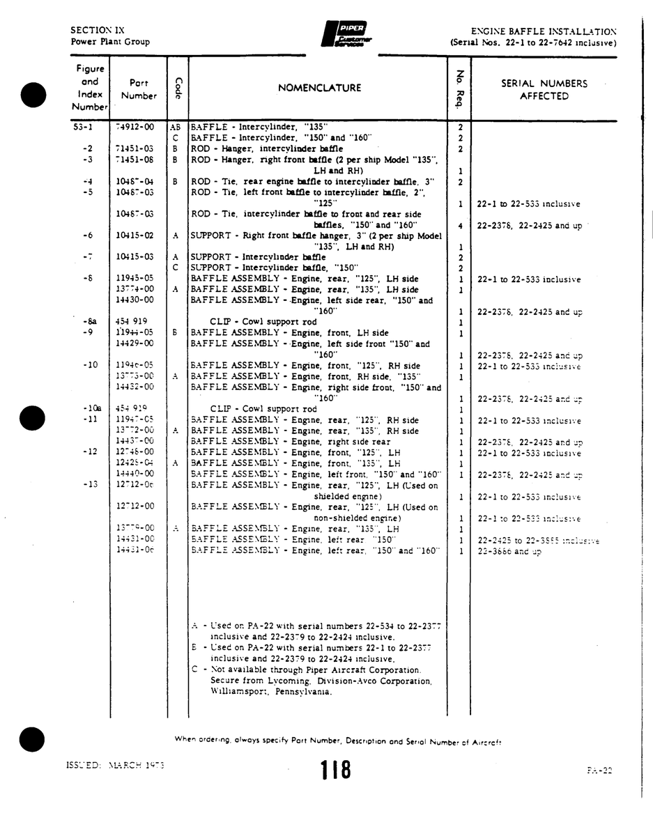 Aviation Part 12-12-Or for Piper PA-22 Aircraft