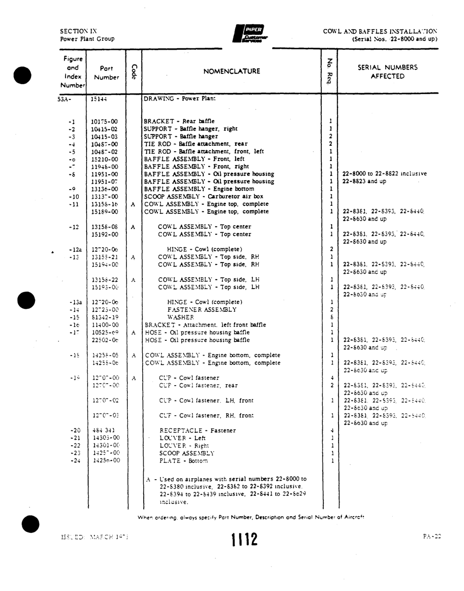 Aviation Part 11951-00 for Piper PA-22 Aircraft