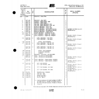 Aviation Part l513T-00 for Piper PA-22 Aircraft Aviation Part l513T-00 for Piper PA-22 Aircraft