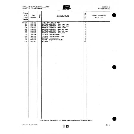 Aviation Part (15162-00) — Piper PA-22 Aviation Part (15162-00) — Piper PA-22