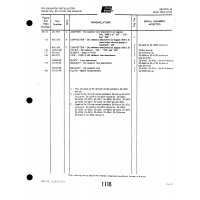 Aviation Part 15019-00 for Piper PA-22 Aircraft