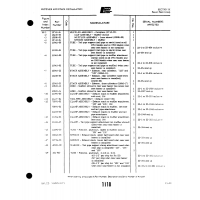 Aviation Part 10525-1s for Piper PA-22 Aircraft Aviation Part 10525-1s for Piper PA-22 Aircraft