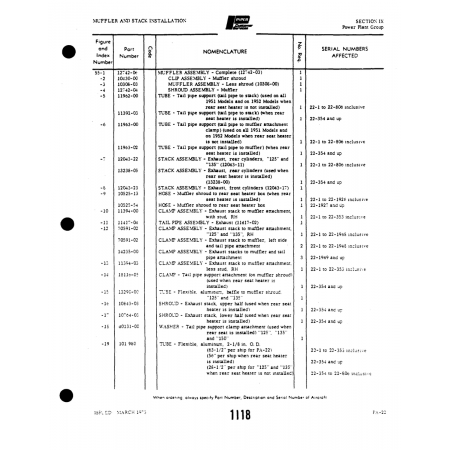 Aviation Part (11417-04) — Piper PA-22 Aviation Part (11417-04) — Piper PA-22