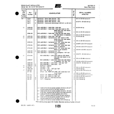 Aviation Part 12718-00 for Piper PA-22 Aircraft