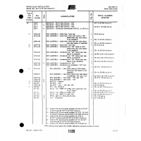 Aviation Part 11950-07 for Piper PA-22 Aircraft Aviation Part 11950-07 for Piper PA-22 Aircraft