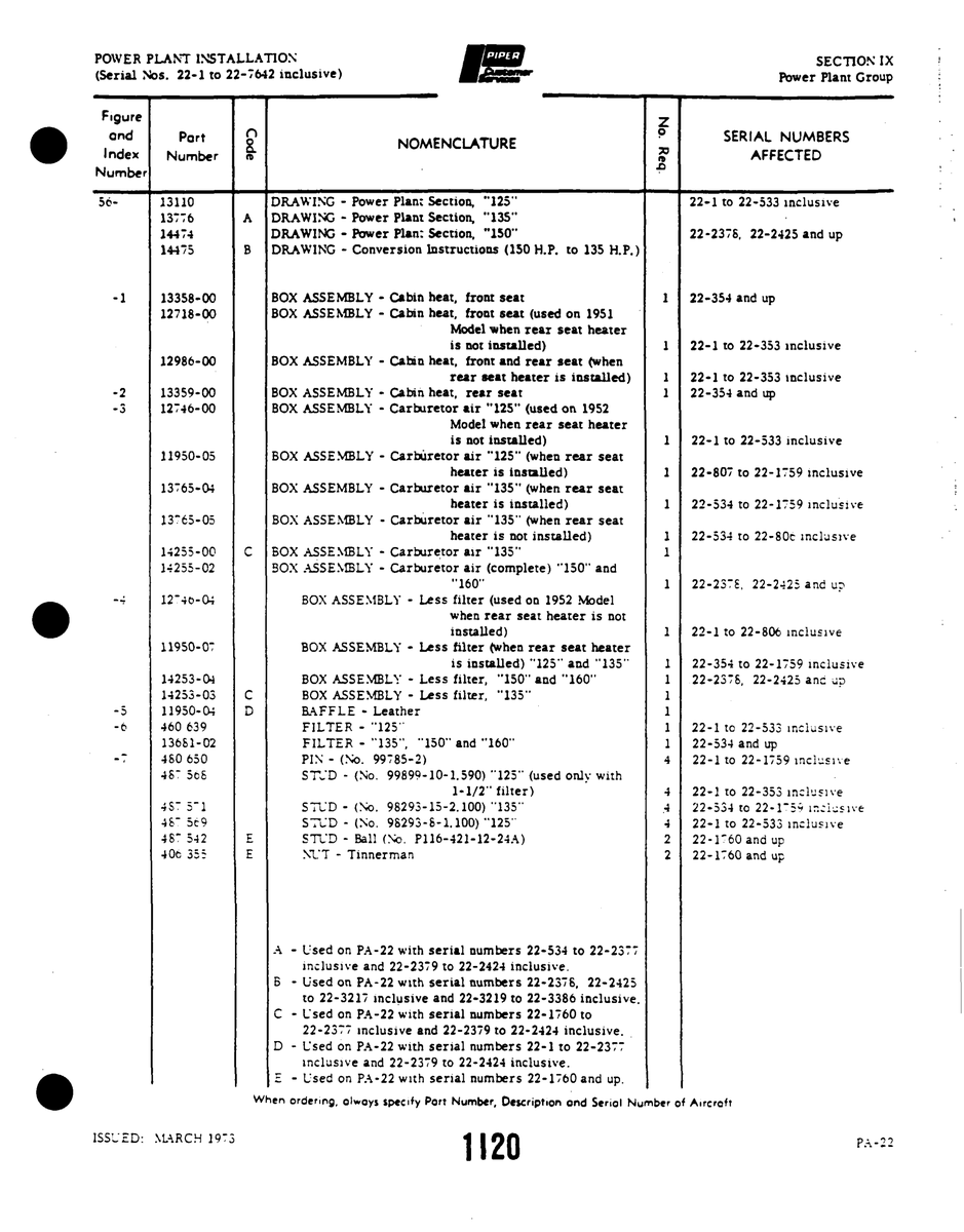 Aviation Part 11950-03 for Piper PA-22 Aircraft